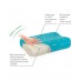 Подушка ортопедическая с эффектом памяти под голову для детей от 1,5 до 3-х лет