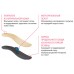 Детские ортопедические стельки SolaMed Easy для всех типов закрытой обуви с жестким задником